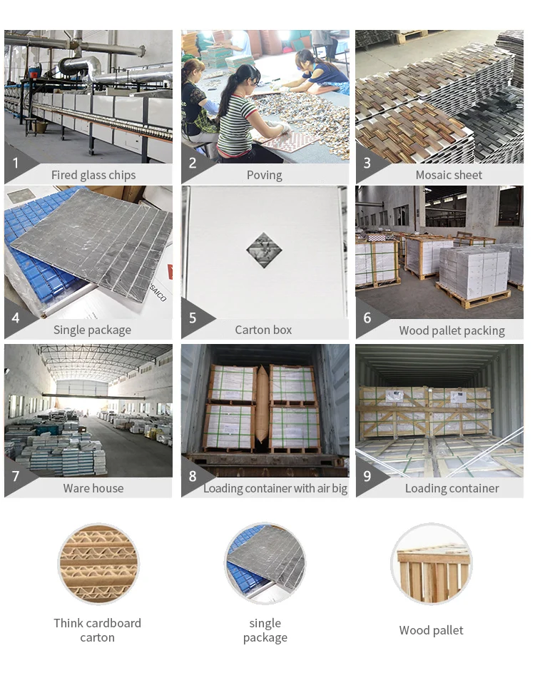 UV Ink Jet Printing Waterjet Hexagon Mosaic Tile Floor Natural Stone Marble Wall Art Mosaic Tiles Bathroom Wall Design