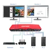 Office work 4x2 HDMI KVM Switch dual monitor control two computers by Keyboard and Mouse
