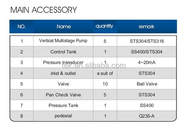 5CDL Booster accessory.jpg