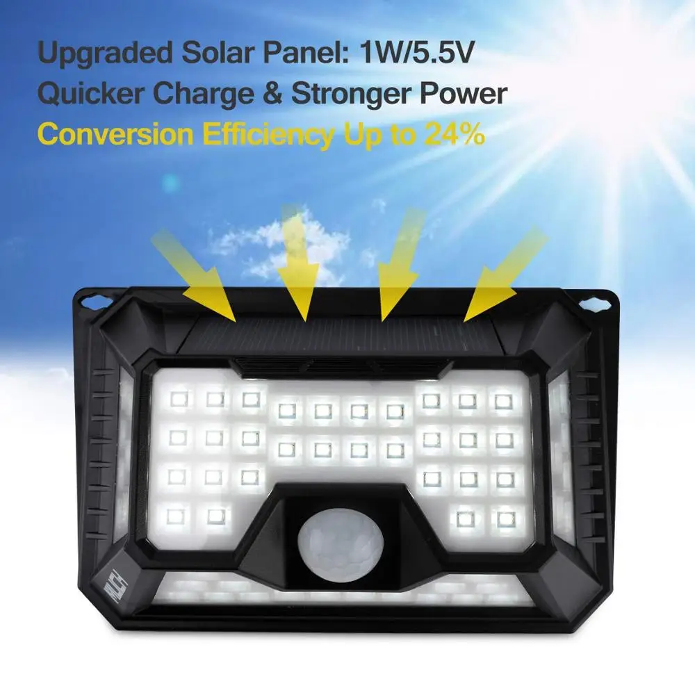 
Waterproof 42/66/136/86 LEDs Outdoor Solar Motion Detector Led Street Light for Garden, Path, Wall, Yard 