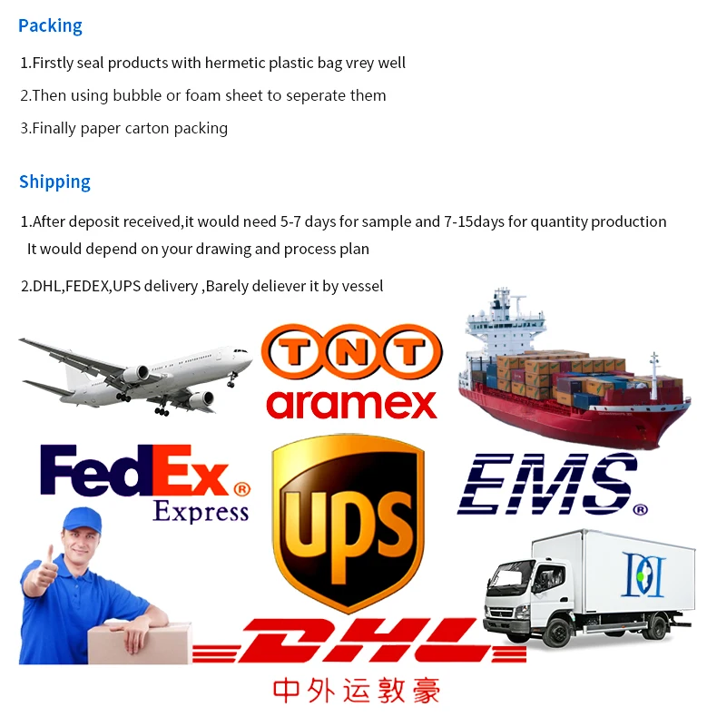 5.Packaging & Shipping