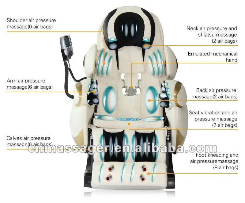 Sex Massage Chair Massage Char Coin Operated Full Body Massage Chair Buy Luxury Sex Massage