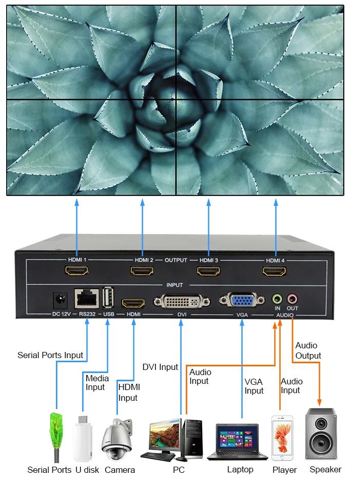 LINK-MI LM-TV04M (2)