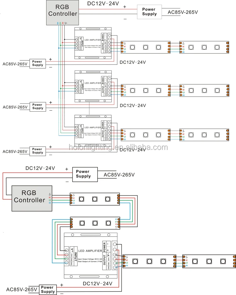 Rgb amplifier схема подключения