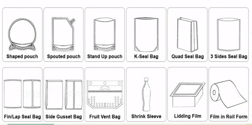 Eco-friendly plastic stand up zip lock pouch