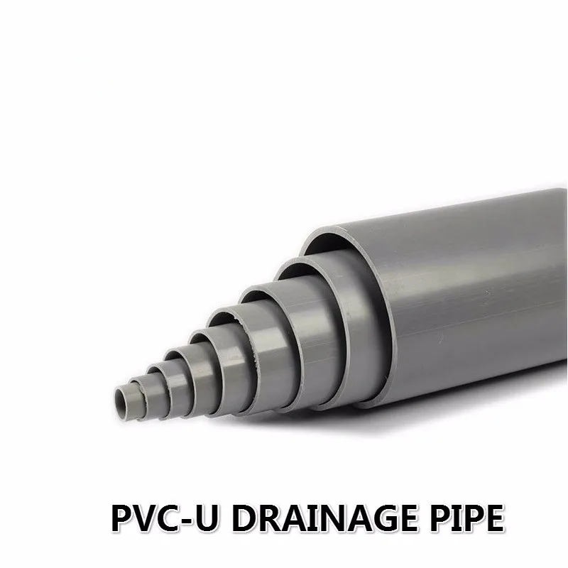 China Manufacturer High Pressure Water Supply Pvc Pipe Pvc Pipe And