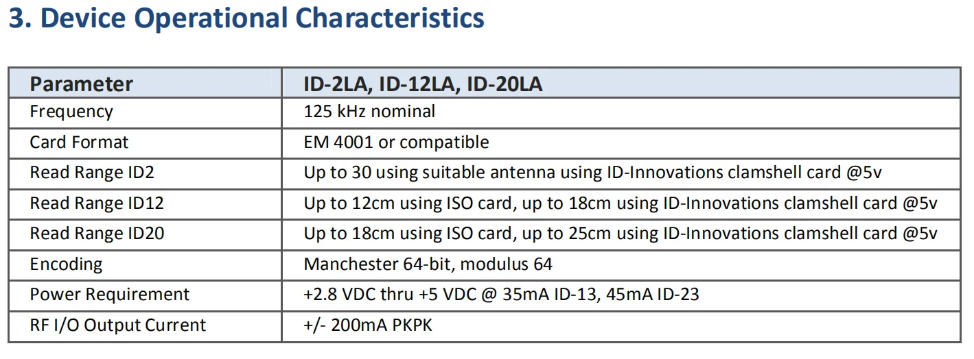 ID12.png