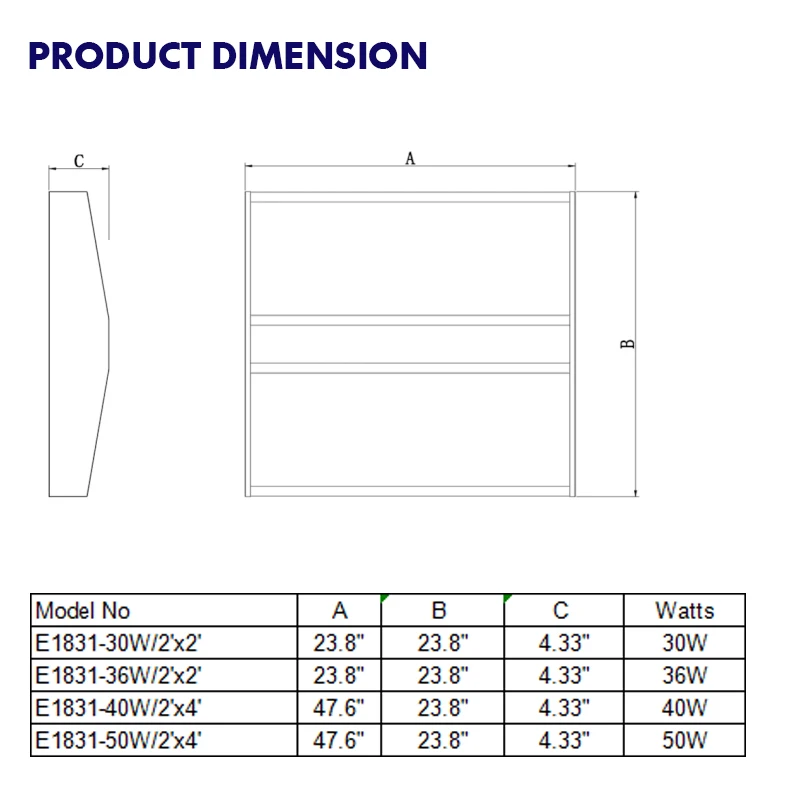 Private mold 2x2 2x4 led recessed troffer panel light