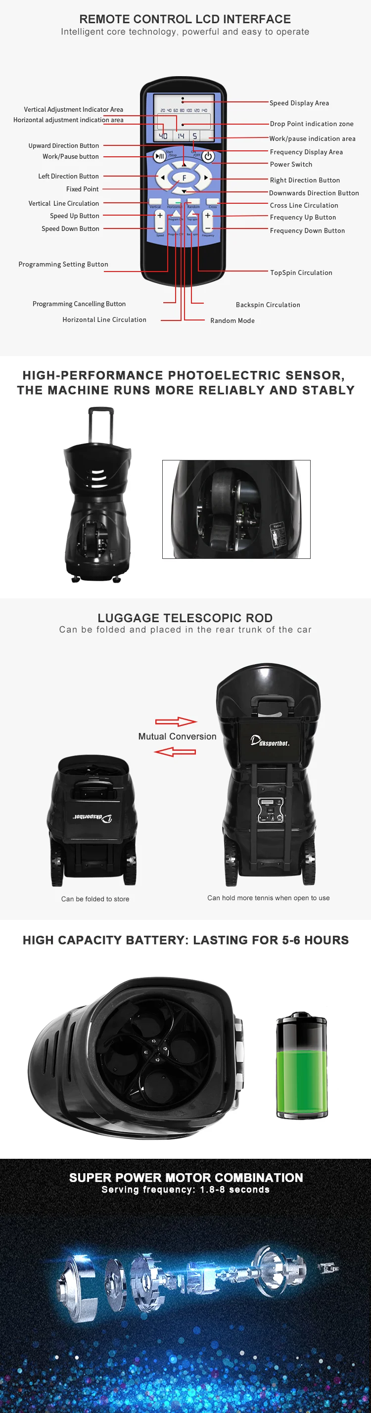 tennis machine pros discount code