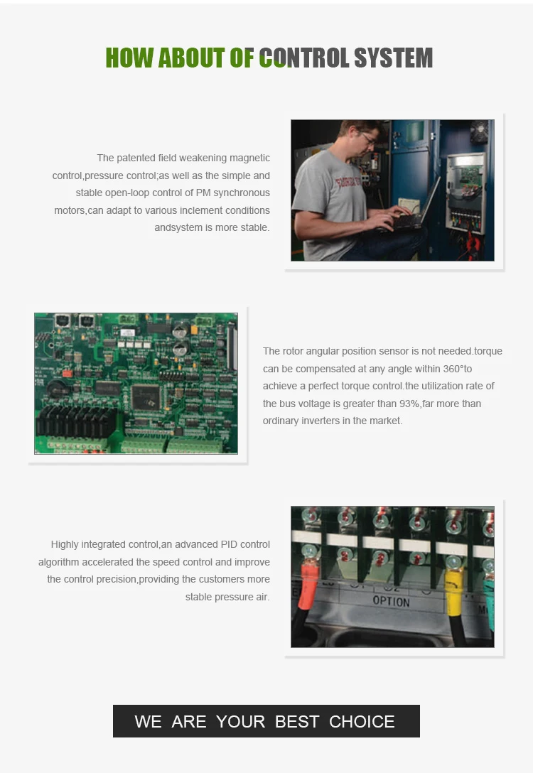 variable frequency air compressor