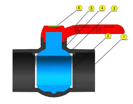 compact ball valve.jpg