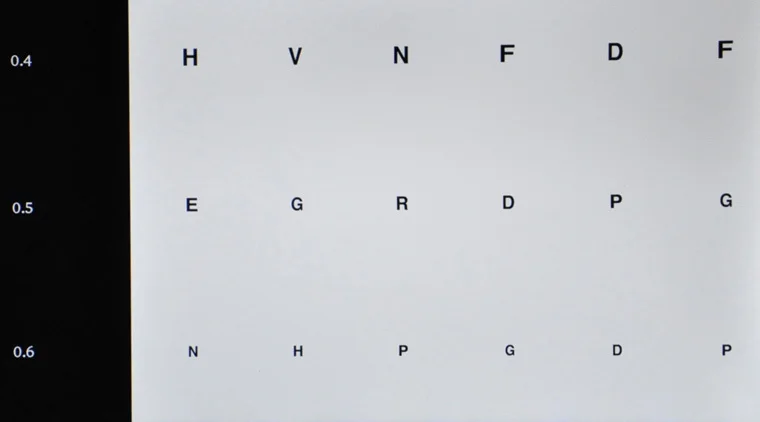 Chart Monitor