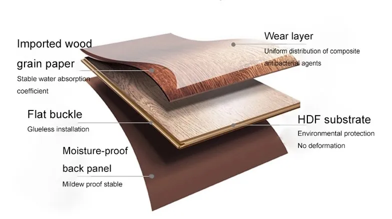 eco forest laminate flooring hickory