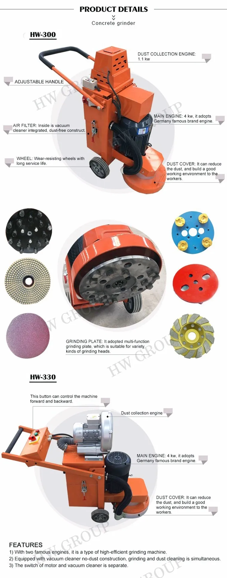 Epoxy Diamond Floor Grinding Machine Concrete Cement Floor Epoxy Floor