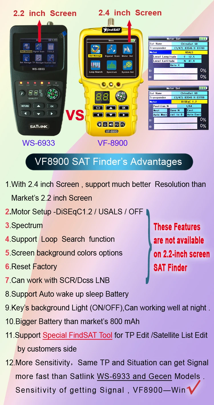 VF8950-3