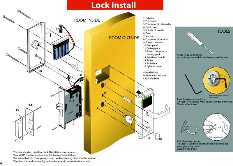 door lock security system