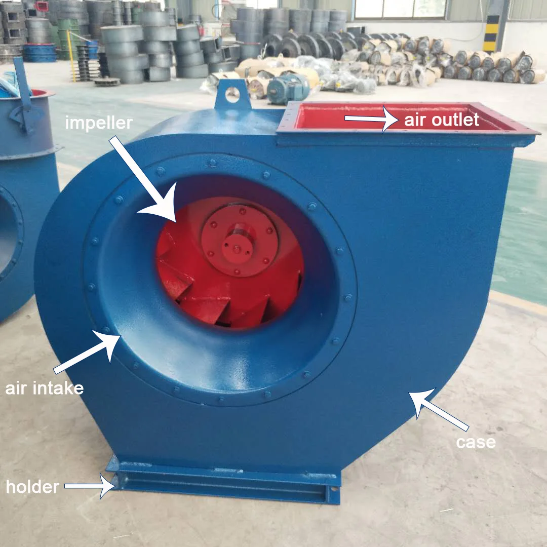 Boiler Dust Removal Centrifugal Blower Fan Low Noise Exhaust Buy