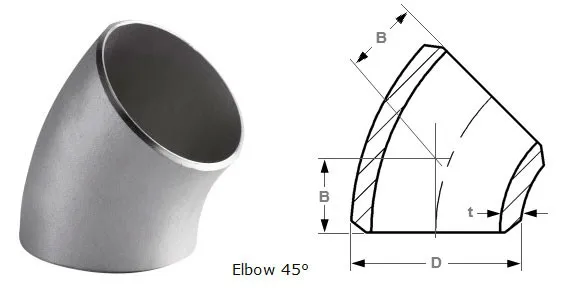 Nickel Alloy Metal Customized Flange details