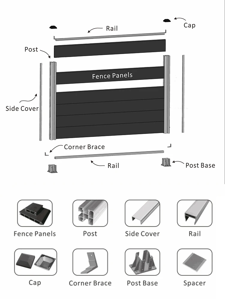 Valla De Privacidad De Cercado Compuesto De Madera De Diseño Popular