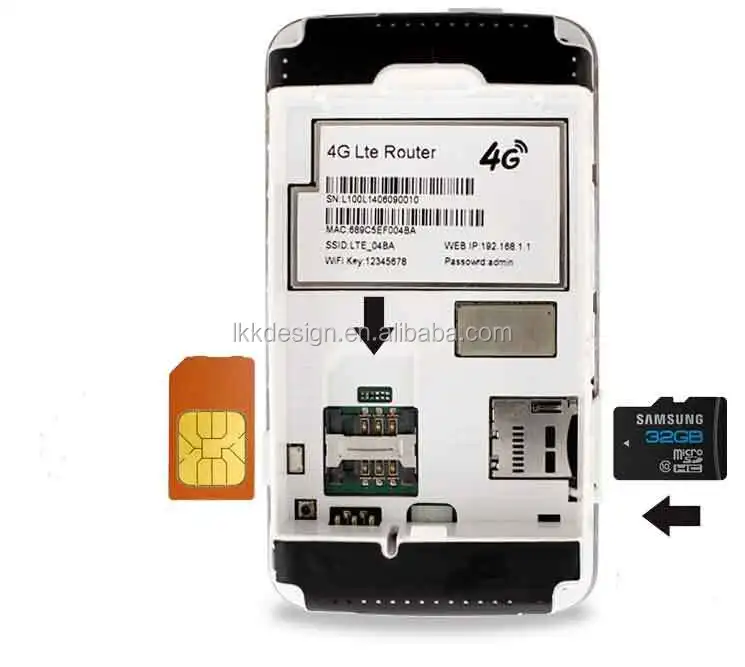 3G 4G WI FI CCTV Camera Module Internal USB Wifi Router with SIM Card LCD Screen