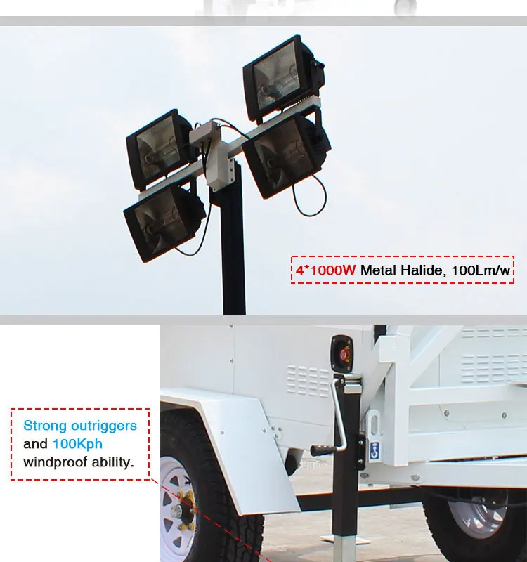 Large Lumen Vehiclemounted Light Tower Vl4ka Buy Vehiclemounted