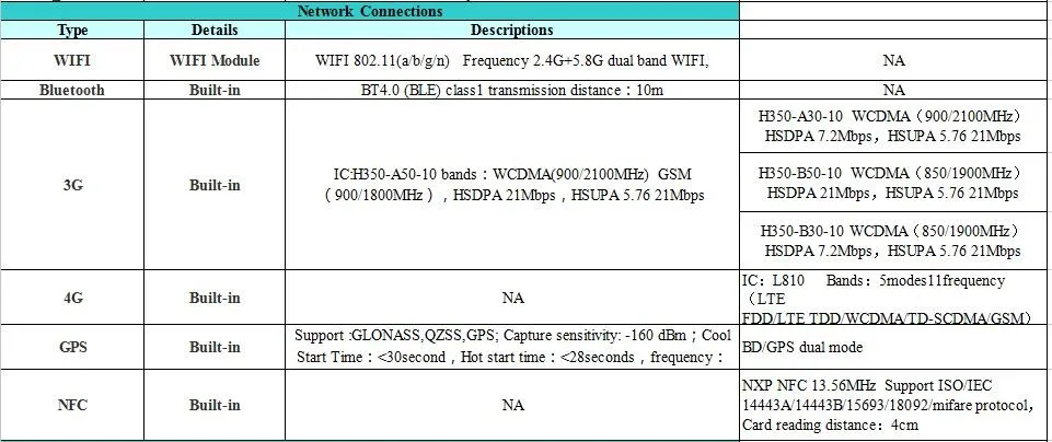 ST935 10 inch Waterproof IP65 WIFI 4G GPS Android4.4 For Windows 10 Industrial Rugged Tablet