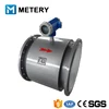 Electromagnetic flow meter inliner from METERY TECH.