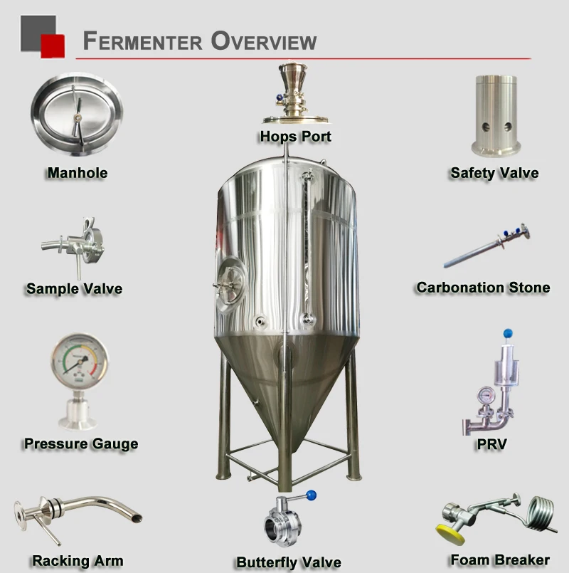 Temperature Controlled 30bbl Beer Jacketed Fermenter Buy 30bbl Beer
