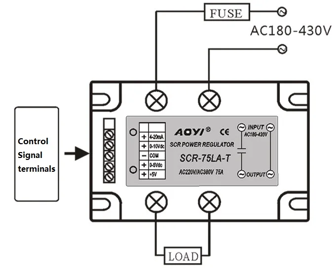 Single Phase Solid State Voltage Regulator 120a 380v Ac Power Regulator ...