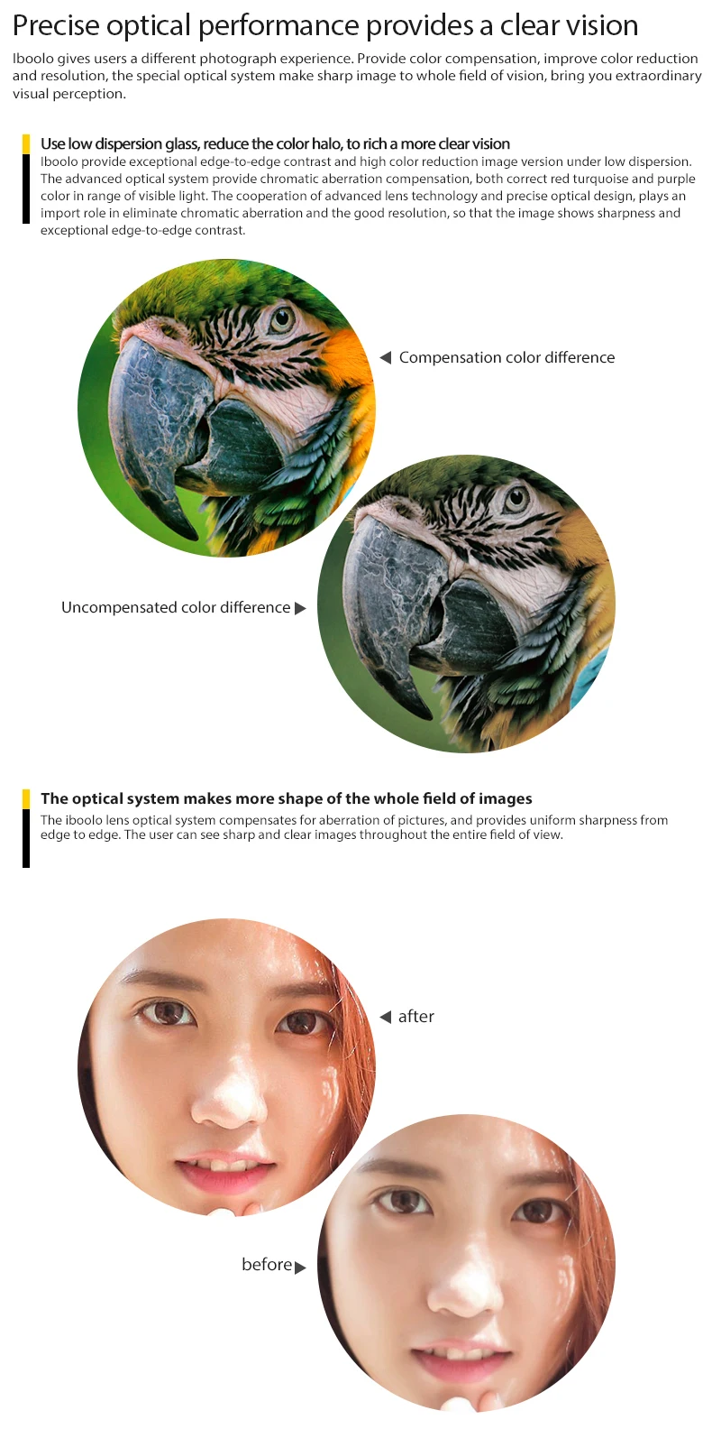 IBOOLO 2018 New designed mobile phone camera full screen professional HD 4K 238 degree 8MM PRO super fisheye lens