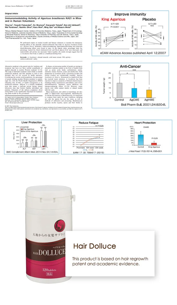 Patented Anti Aging Supplements Hair Growth Pills Natural Buy