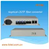 6Optical Interface+2UTP media Converter/switch fiber optic equipment