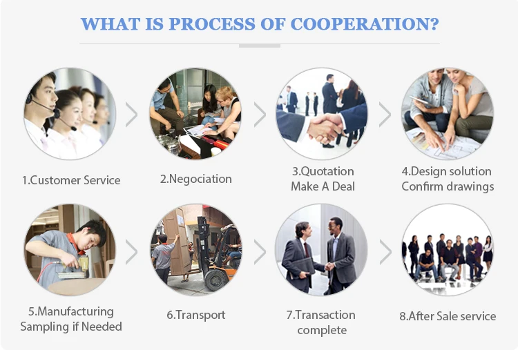 Eyewear Shop Decoration Optical Frame Displays Optical Stands Buy