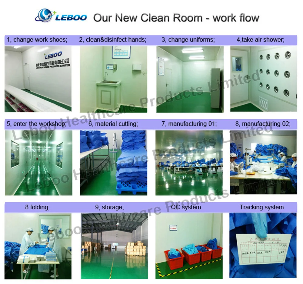 leboo clean room.jpg