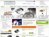 Online Shopping Cart Software
