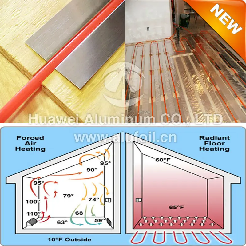 Pex Aluminium Radiant Heat Transfer Plates Radiant Floor Heating Buy