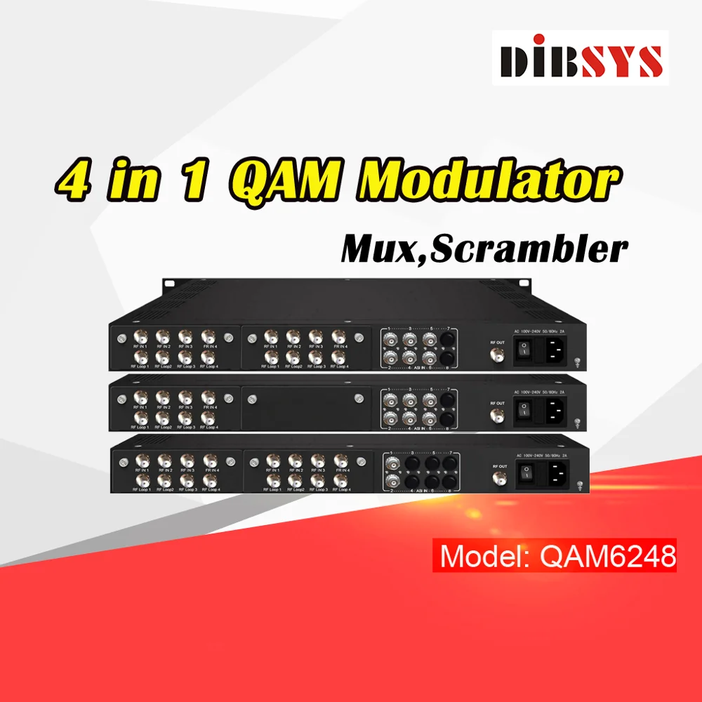 Broadcast digital catv headend system with MPEG2/H.264 Encoders IP QAM ...