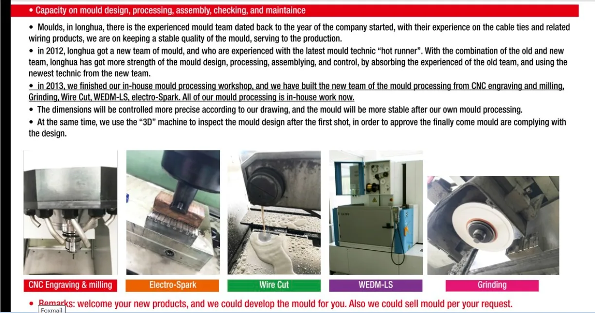 Reusable Cinch Straps One Wrap Cable Ties Durable Hook And Loop Wire Organizer