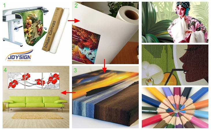 Excellent Quality Hot selling inkjet canvas rolls Polyester Cotton Canvas for printing