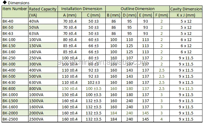 Low Voltage Step Down 400v To 220v 380v Dry Type Single Phase ...