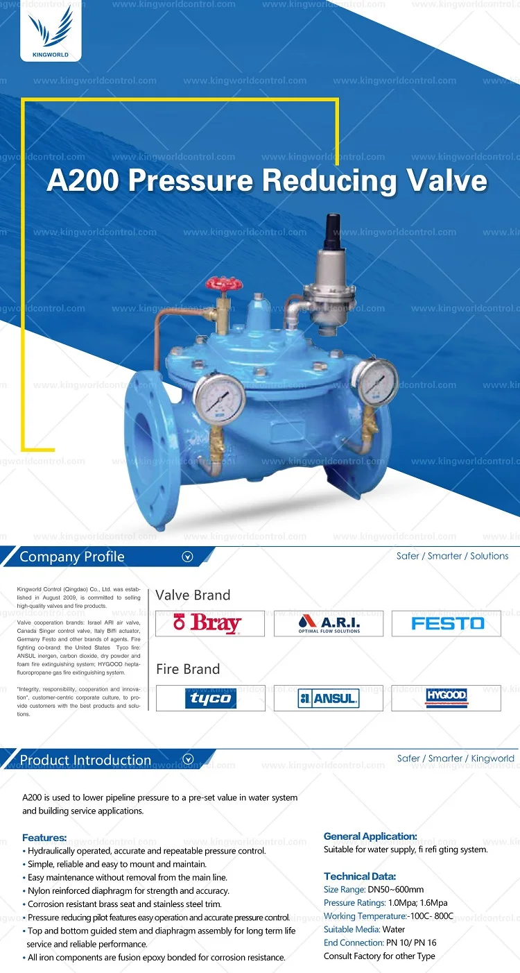 Hydraulically Operated Diaphragm Pressure Reducing Valve Buy Pressure