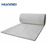 Stuff Greenguard Materials Green Wool Insulation Formaldehydeless Glasswool Mat Glass Wool White Fiberglass Insulation