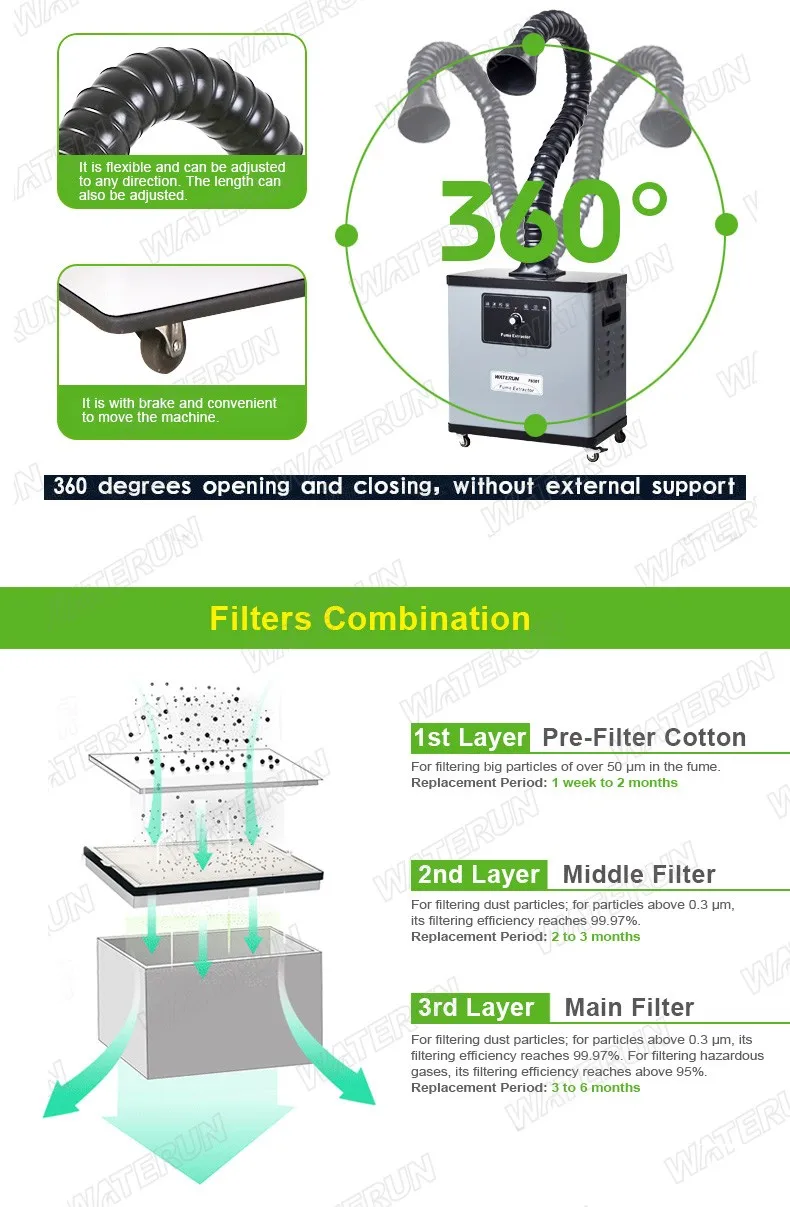 Smoking Absorber Soldering Filter Solder Fume Extractor Fan Double Arm