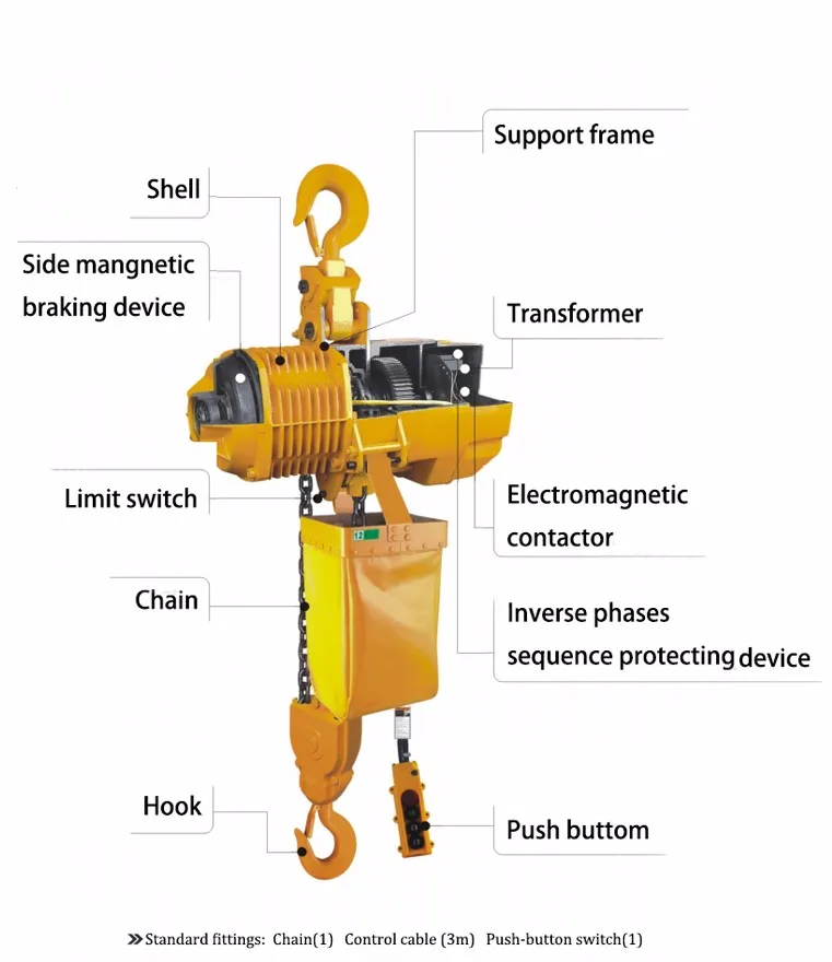 500kg-5ton Construction Electric Hoist Trolley - Buy Hoist With ...