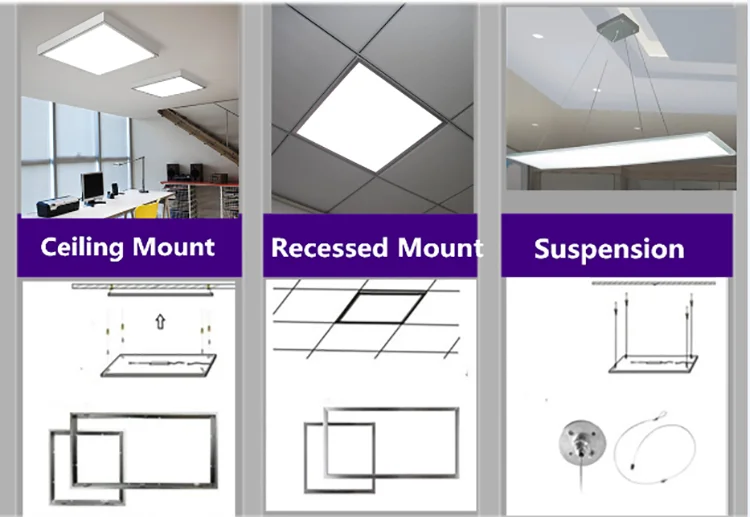 types of office lights