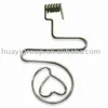 Wire Forming Parts