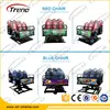 Chile 9Dvr 9D virtual reality Cinema Mobile Truck Cinema with special effects