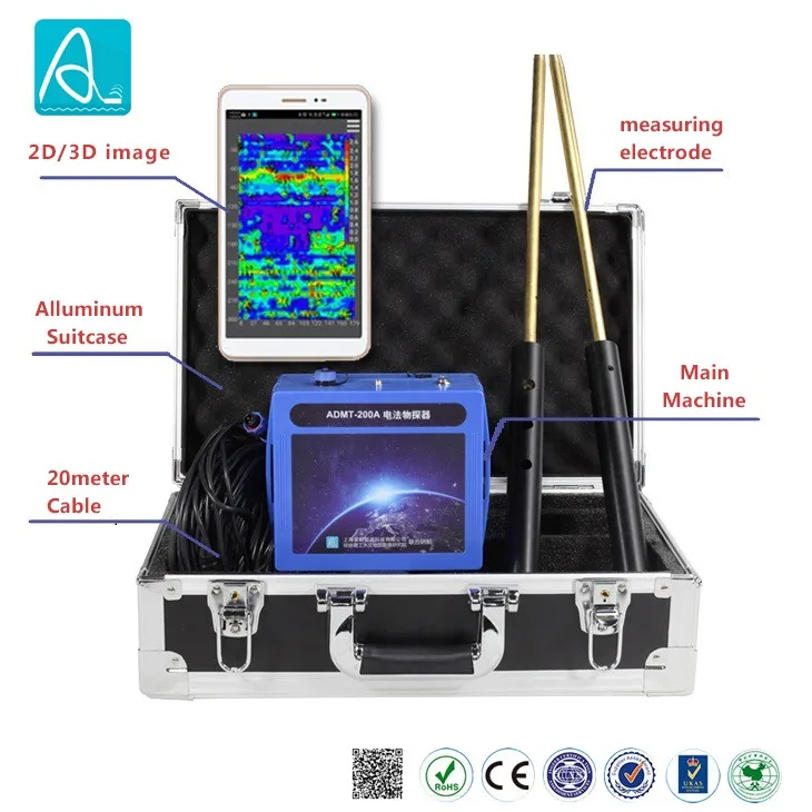 Underground 3d Image Gemstone Detector Mobile Phone ...