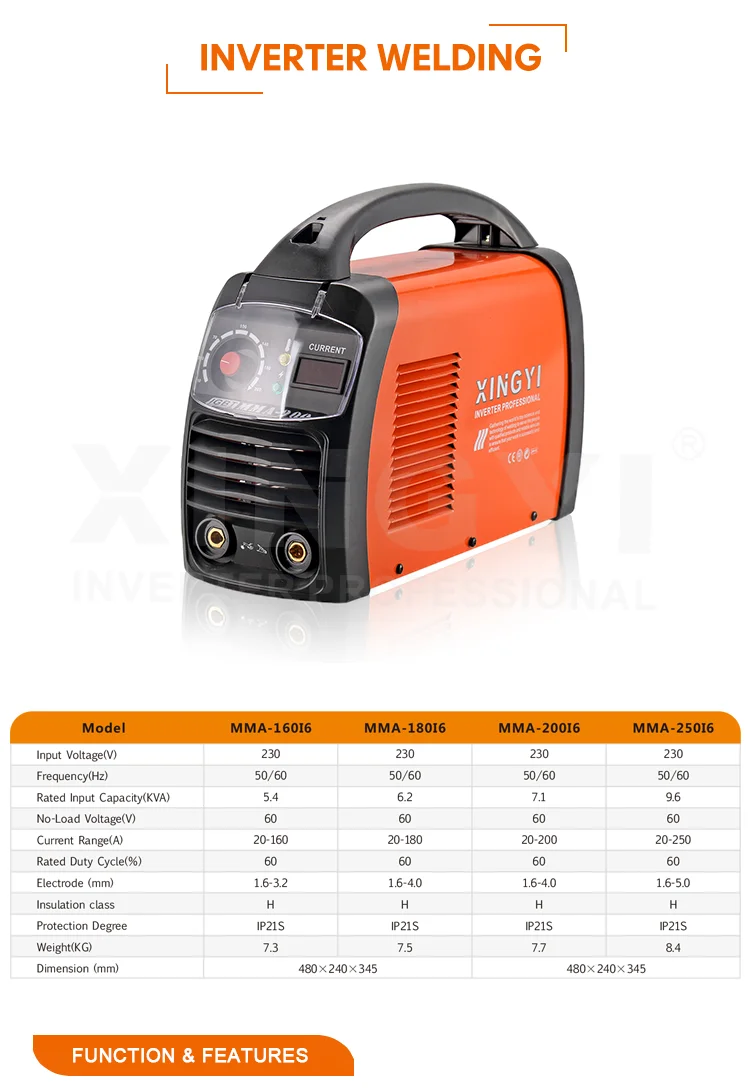 China Best Inverter Arc 0 250 Amps Mma Smaw Welding Machine For Sale View Welding Machine For Sale Xingyi Product Details From Zhejiang Xingyi Ventilator Electrical Appliance Co Ltd On Alibaba Com