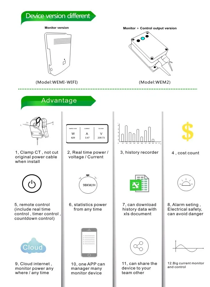 Automatic Energy Meter Data Logger For Power Data Monitoring Buy